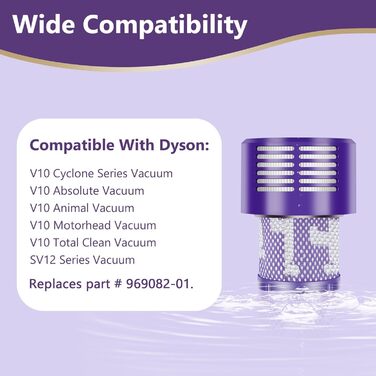 Фільтр для пилососа Dyson V11, V15, SV14, SV17, SV22 (97001-02) - Оригінал