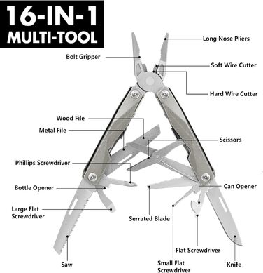 Мультитул Swiss+Tech 16-в-1: мультиінструмент з нержавіючої сталі з ножем, пилкою, ножицями, відкривачкою для пляшок, для кемпінгу, відпочинку на природі, ремонту, з чохлом, вінтажний зелений (ретро-сірий)