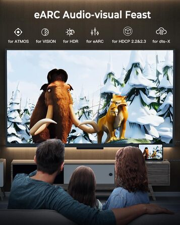 HDMI 2.1 кабель 8K (1,5м) 2 шт. - швидка передача даних 48Gbps, підтримка 8K@60Hz, 4K@120Hz, Dolby eARC, HDCP, HDR, сумісний з HDTV, ноутбуками та ін.