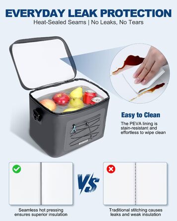 Термосумка 24L, вологостійка сумка для пікніка з витокою, ізольована сумка-ланч, портативна сумка-холодильник для пляжу, кемпінгу, офісу, сім'ї, транспортування продуктів (Сірий)