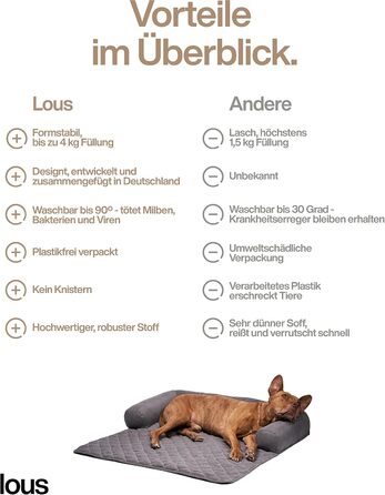 Захист дивана для собак Lous – ковдра для собак, лежанка для собак, килимок для дивана – ручна робота, з бортиком – прання до 90 градусів, особливо м'яка – розмір XL приблизно 117x97x15 см (Чорний) Чорний XL