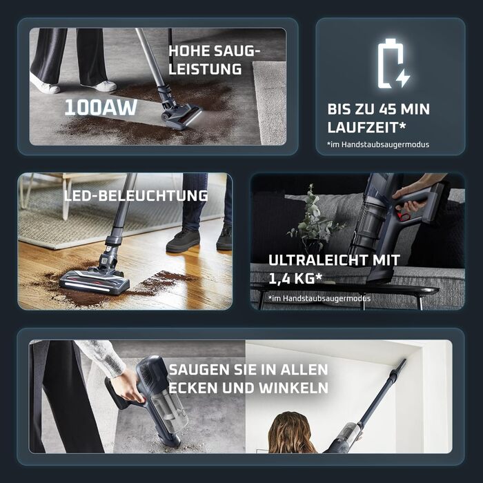 Rowenta X-Pert 6.60 акумуляторний пилосос: потужність 100W, 45 хв роботи, бездротовий, без мішка, LED-насадка, легкий, 0,55 л контейнер для сміття, насадка для щілин та кріплення на стіну, чорний/темно-сірий, RH6831EO