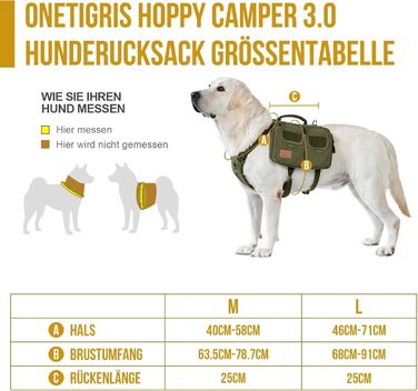 Шлейка для собак OneTigris з рюкзаком Hoppy Camper 3.0, зелена, для середніх/великих собак, рюкзак для собак з 2 основними та 4 додатковими кишенями