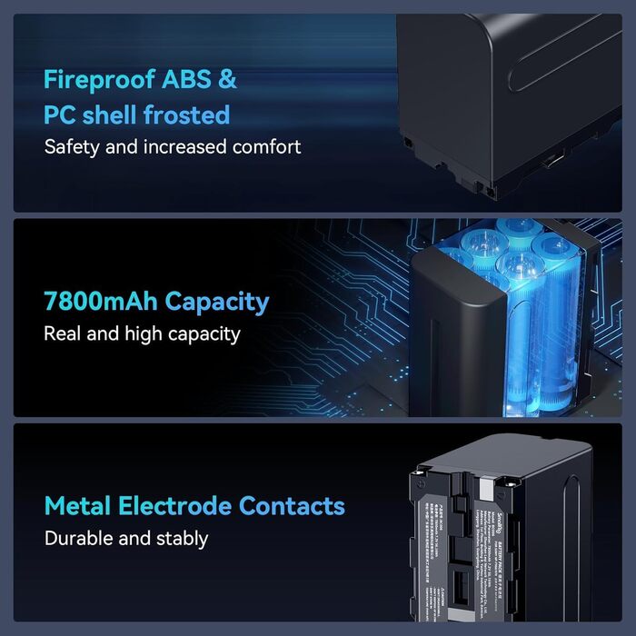 Запасні акумулятори SMALLRIG 7800mAh (2 шт.) для Sony NP-F970 та швидкий зарядний пристрій USB Dual Charger для NP-F970, NP-F960, NP-F950, NP-F930, NP-F550, NP-F570, NP-F750, відеокамери