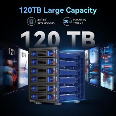 Корпус для жорстких дисків 10Gbps з алюмінію Dual Bay з вентилятором для 2.5/3.5 SATA HDD/SSD з USB A/C 3.2, підтримка Hot Swappable, Daisy Chain, без інструментів, DAS (НЕ RAID/NAS)