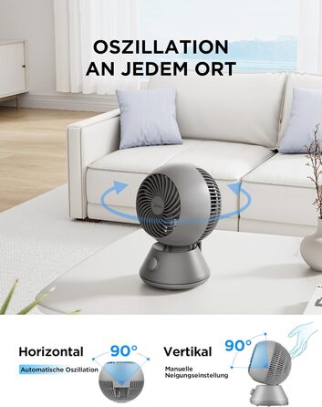 Вентилятор з циркуляцією повітря Midea MDF24JG – тихий, з автоматичним гойданням та регулюванням кута нахилу