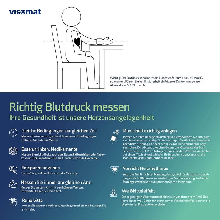 Високометр Visomat Handy Express: точний вимірювач артеріального тиску на зап'ясті, виявлення фібриляції передсердь, комфортне використання