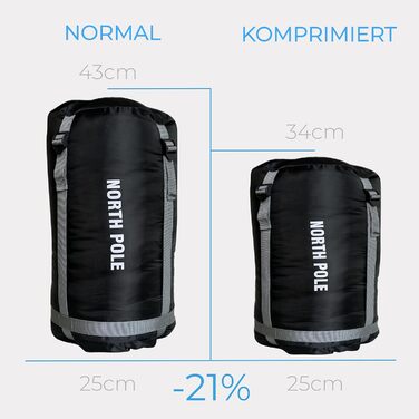 Сплячий мішок Explorer® Northpole для кемпінгу та подорожей -21°C/-4°C (300GSM) - 3-4 сезони, зимовий, для дорослих, з водонепроникною основою та YKK Zip