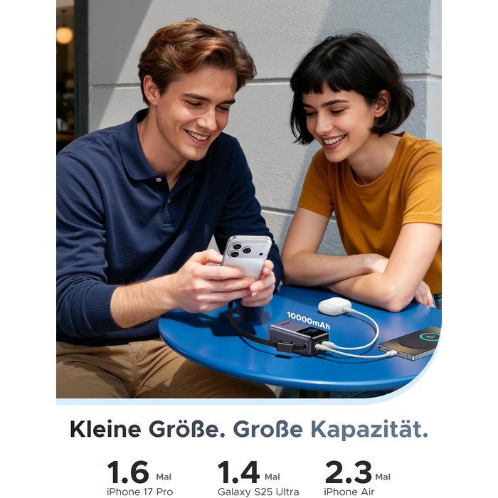 Power Bank UGREEN 10000mAh 55W з вбудованим кабелем, PD 45W, Mi Turbo Charge для Xiaomi, сумісний з iPhone 15/16/17 (Сірий)