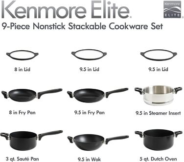 Набір посуду Kenmore 126369.1 з антипригарним покриттям, алюміній, блакитний (9 предметів, чорний)