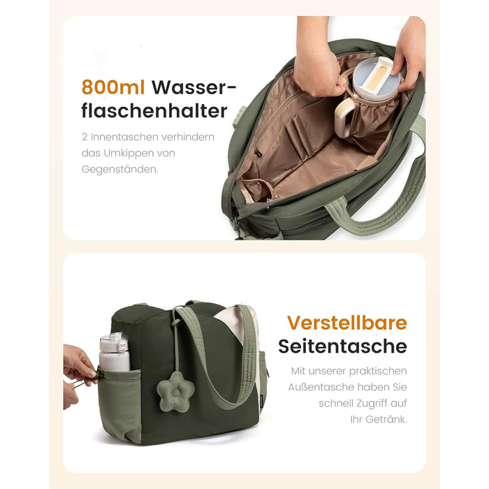 Сумка-шопер LOVEVOOK для ноутбука 15.6