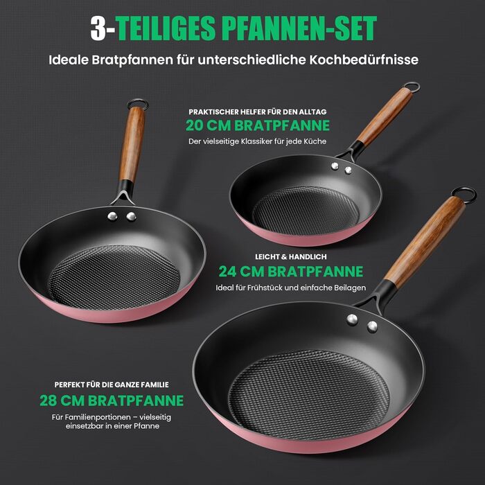 Чавунна сковорода YUTANN для індукції, газу, електроплити (20/24/28 см) рожева - без PFOA, з антипригарним покриттям