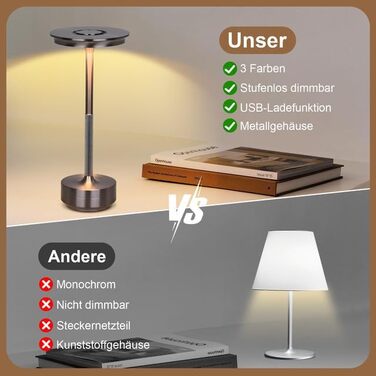 LED настільна лампа Rosnek з бездротовим живленням, 3 режими температури, регулювання яскравості, USB-C, для дому та вулиці (2 шт.)