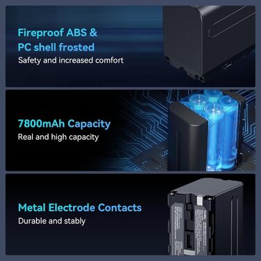 Запасні акумулятори SMALLRIG 7800mAh (2 шт.) для Sony NP-F970 та швидкий зарядний пристрій USB Dual Charger для NP-F970, NP-F960, NP-F950, NP-F930, NP-F550, NP-F570, NP-F750, відеокамери