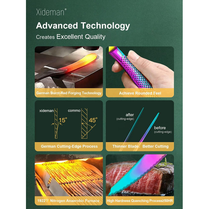 Набір столових приборів 24 предмети для 6 осіб, нержавіюча сталь 18/10, титанове покриття, кольоровий, з зазубреним ножем, для посудомийної машини