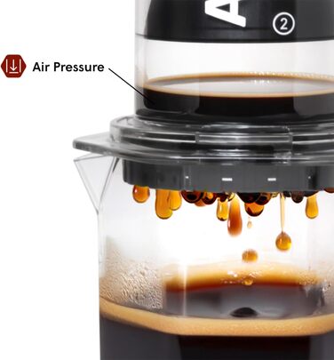 AeroPress Clear XL: прес для кави 3-в-1 (French Press, Pourover, Espresso)