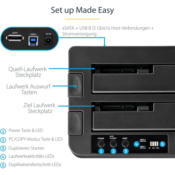 Дублікатор жорстких дисків StarTech.com USB 3.1 (10Gbps) Standalone HDD Docking Station, SDOCK2U3R (USB 3.0/eSATA)