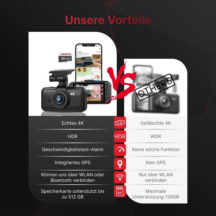 Відеореєстратор Miofive 4K Auto GPS WiFi Bluetooth з дисплеєм 3 дюйми, Нічне бачення, HDR, Loop-запис, підтримка до 512GB, з SD-карткою 32GB