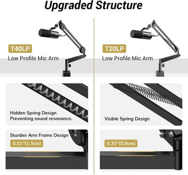 Кріплення для мікрофона TONOR T20LP - низькопрофільний тримач для геймінгу та подкастингу, чорний, з прихованою пружиною