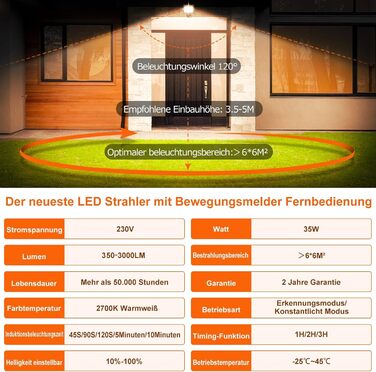 MEIKEE 15W LED Floodlight with Motion Sensor, Remote Control, 2700K Warm White, 150-1200 LM, Outdoor Floodlight LED, IP66 Waterproof Spotlight, Outdoor Light for Garden, Garage, Sports Field, 2PCS (35 Watt)