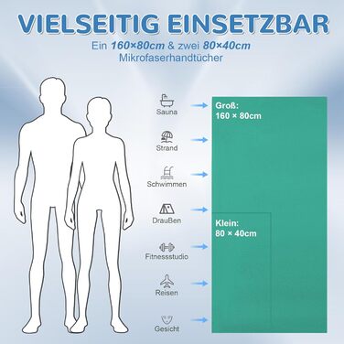 Набір з 3-х мікрофібрових рушників (великий 160x80 см та 2 маленькі 80x40 см), швидковисихаючі, для фітнесу та спорту, пляжні, для душу, спортивні та туристичні (трав'яно-зелені)