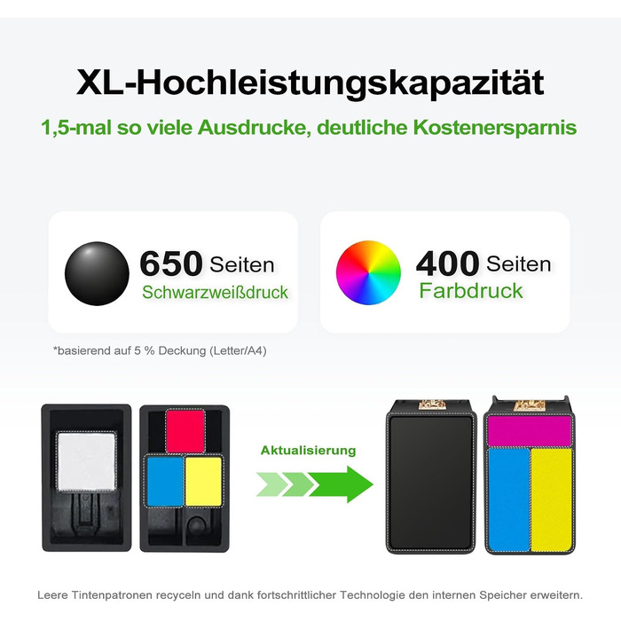 Картриджі для принтера ANKINK 302XL (чорний та кольоровий), замінник HP 302 XL, набір 2 шт.
