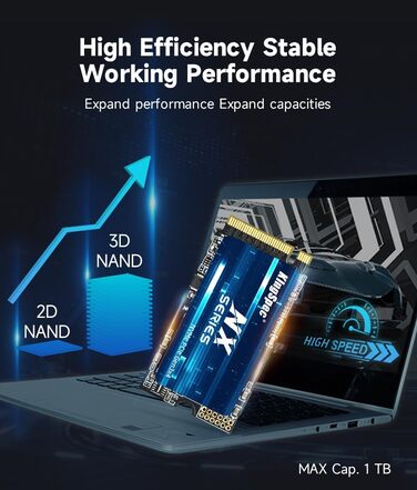 KingSpec NXM-2242 1TB SSD: Швидкий NVMe M.2 SSD з 3D NAND Flash для ПК, ноутбука, десктопу