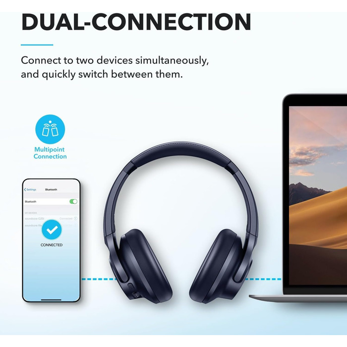 Бездротові Bluetooth-навушники Soundcore by Anker Q20i з гібридним активним шумозаглушенням (ANC), Hi-Res Audio, 40 год роботи, керування через додаток (Відновлені, Синій)