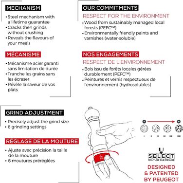 Набір для перцю та солі Peugeot Paris u'Select, 18 см - 6 ступенів помелу, механізм Zirlion, дерево PEFC, Made in France