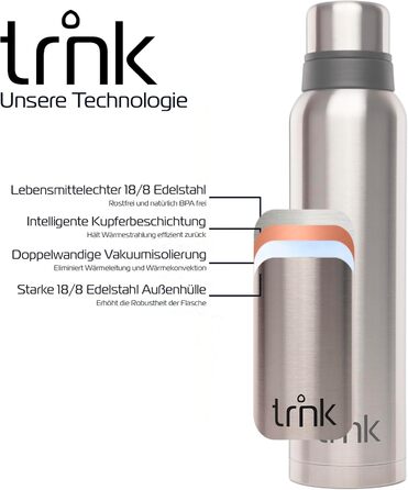 Термос Outdoor Polar 2 - 1600 мл, нержавіюча сталь, BPA-free, зберігає тепло 40 годин, 2 кришки-чашки, для посудомийної машини (лісовий зелений, штормовий срібло)