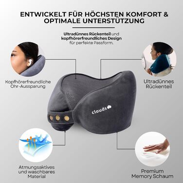 Подушка для шиї CLOUDS – зручна подушка для подорожей на літаку та в авто з memory foam, 2 розміри, дихаючий чохол, 5 кольорів (сірий, L/XL)