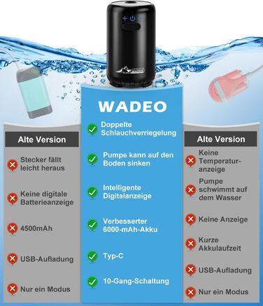 WADEO Portable Camping Shower Battery with Pump, Camping Shower with Rechargeable 6000/8000mAh Battery, Mobile Showers Outdoor Showers with Shower Head and Hose, for Camping, Travel, Garden, Car Washing (Black, 10 Gänge and with Double Digital Display)