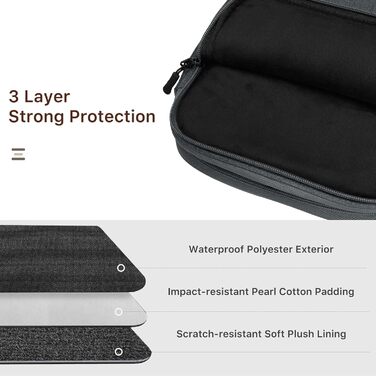 Органайзер для гаджетів Dadanism - універсальна сумка-чохол для планшетів 9-11