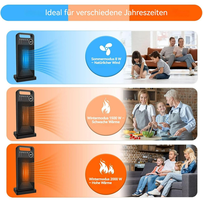 Керамічний обігрівач Miavogo 2000W: Енергозбереження, тиха робота, 3 режими, таймер, захист від перегріву. Підходить для офісу, вітальні, спальні, ванної кімнати