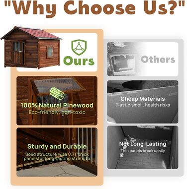 Великий вольєр для собак Outdoor з масивної сосни, теплий вольєр для собак з піднятим дном, (Дерево, 6XL-75.98 x 62.99 x 60.23 см)