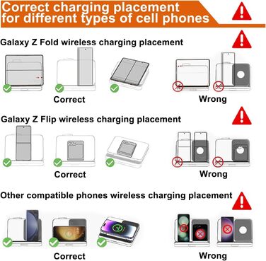 Бездротова зарядка 3-в-1 для Samsung Galaxy: S25/S24/S23/S22, Z Flip 6/5, Z Fold 6/5, Buds3 Pro/Buds3, Watch7/Watch Ultra/Watch6 (Чорний)