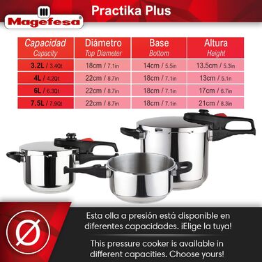Скороварка Magefesa Practika Plus 7.5 л з кошиком і скляною кришкою, нержавіюча сталь 18/10, для індукції, з датчиком тиску