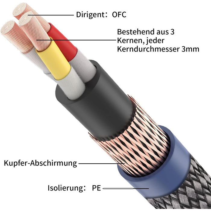 Hi-Fi мережевий кабель Tertullus E820 High-End для аудіо техніки, роз'єми Schuko та C15, 1 м