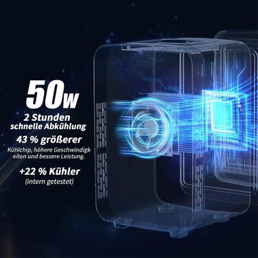Міні-холодильник YASHE 4л для косметики та напоїв, 220V/12V, термоелектричний, білий