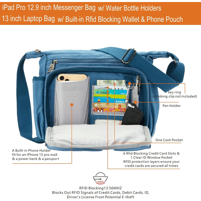 Сумка через плече W&G Traveler RFID з відділенням для пляшки води, 13-дюймовий ноутбук, активна сумка, гаманець з інтегрованим відділенням для телефону та карткою, багато кишень, блискавка зверху (Небесно-блакитний)