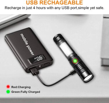 LED ліхтар REHKITTZ 2000 люменів, 2500 мА·год, USB-зарядка, магніт, COB, зум, робочий, кишеньковий, 2 шт.