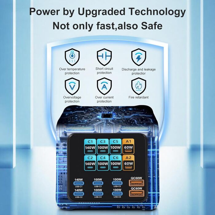 Зарядний пристрій GaN 8-в-1, 420W USB-C, LCD-дисплей, PD140W/QC60W, для iPhone 17/16/15, iPad, Android, планшетів (Срібний)