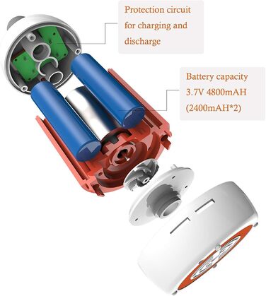 Електрична портативна душова кабіна Iron Hammer для кемпінгу, автомиття та купання тварин (блакитна)