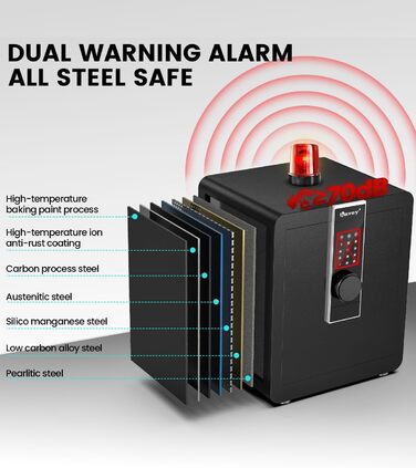 Кейві 2.0 Kub Safe Box: сейф з LCD-сенсорним екраном, двома тривогами, LED-підсвіткою, знімною полицею, для грошей, документів та цінностей (2,0 м³)