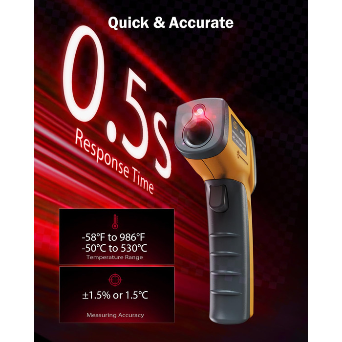 Інфрачервоний термометр GS320: безконтактне вимірювання температури для кухні, гриля, холодильника та HVAC