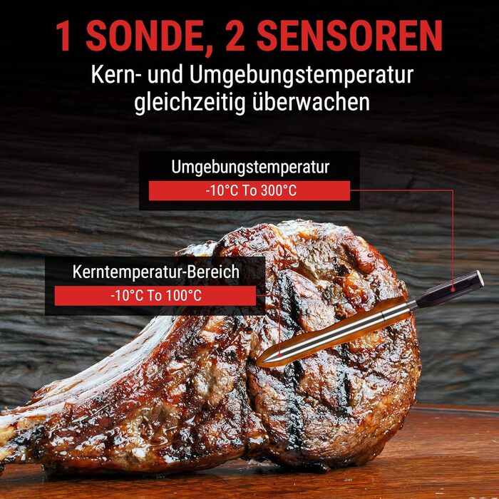 Бездротовий термометр для м'яса ThermoPro TempSpike Bluetooth 150м, IP67, для гриля, духовки, мангала, ротісерії, фритюрниці