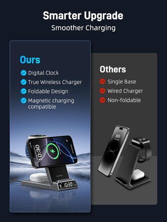 Зарядна станція 3-в-1 бездротова для iPhone, Apple Watch, AirPods, з годинником, для подорожей