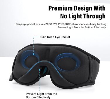 Маска для сну з Bluetooth-навушниками, 3D маска для сну, бездротова музична маска для сну для тих, хто спить на боці/спині, навушники для сну (Цянова)