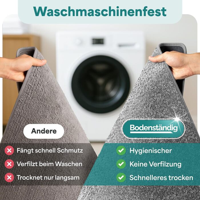 Гігієнічний килимок для ванної кімнати 90x60 см, протиковзкий та вологопоглинаючий дівір для душу, що швидко сохне, світло-сірий