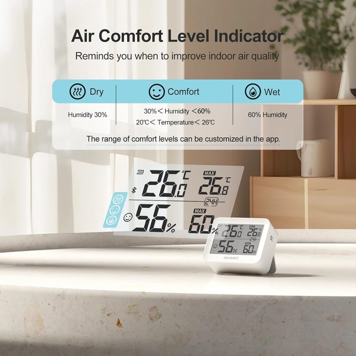 Inkbird Bluetooth Thermometer Hygrometer, 2 Pack ITH-13-B Digital Thermometer Hygrometer Combination Set, High-Precision Thermometer with Humidity Meter, App Control